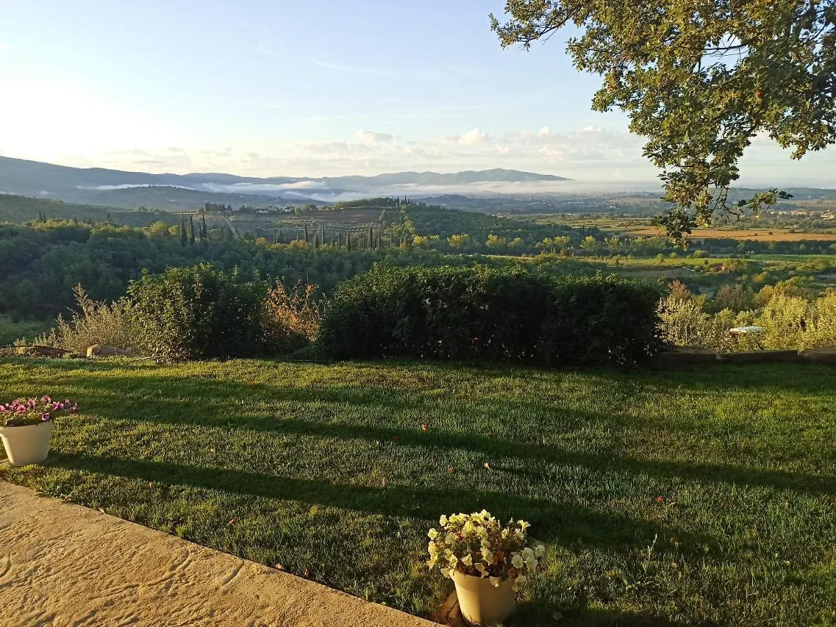 B&B Non Ti Scordar Di Me Arezzo 0*,